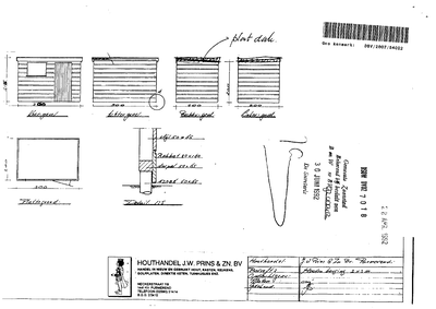 Digitale beschrijving item